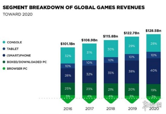 中国银行收入证明模板_中国收入最多的企业(3)