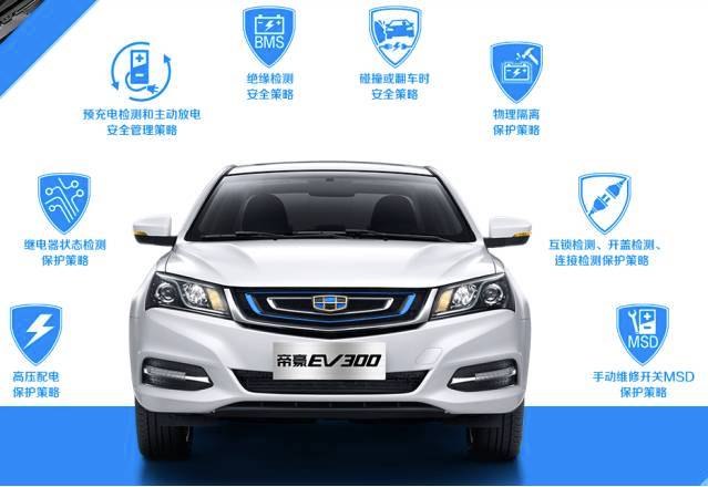 吉利帝豪EV300厂家直销团购惠今日举行 错过再等一年！