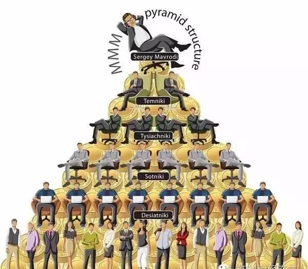 IGOFX外汇平台许诺躺着赚美金 你可能遇到了