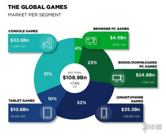 中国银行收入证明模板_中国收入划分(3)