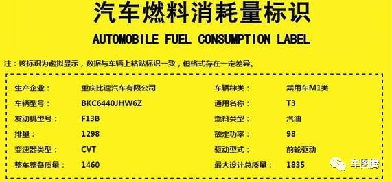 丰田为建造新北美总部花了10亿美元,值吗?