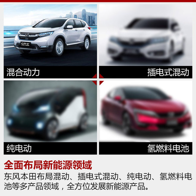 东风本田规划全新纯电动车 2018年上市