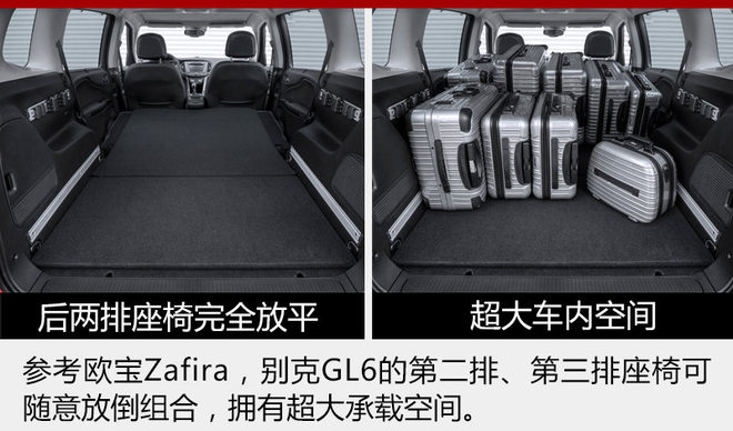 别克GL6落户东岳工厂 将于年底正式上市