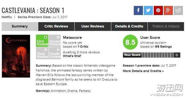 《恶魔城》动画第一季IGN 8.1分