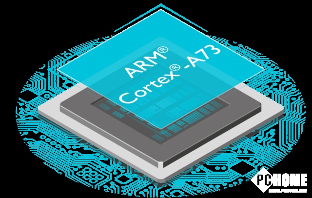 公版VS定制版 谁才是ARM架构武林盟主|ARM