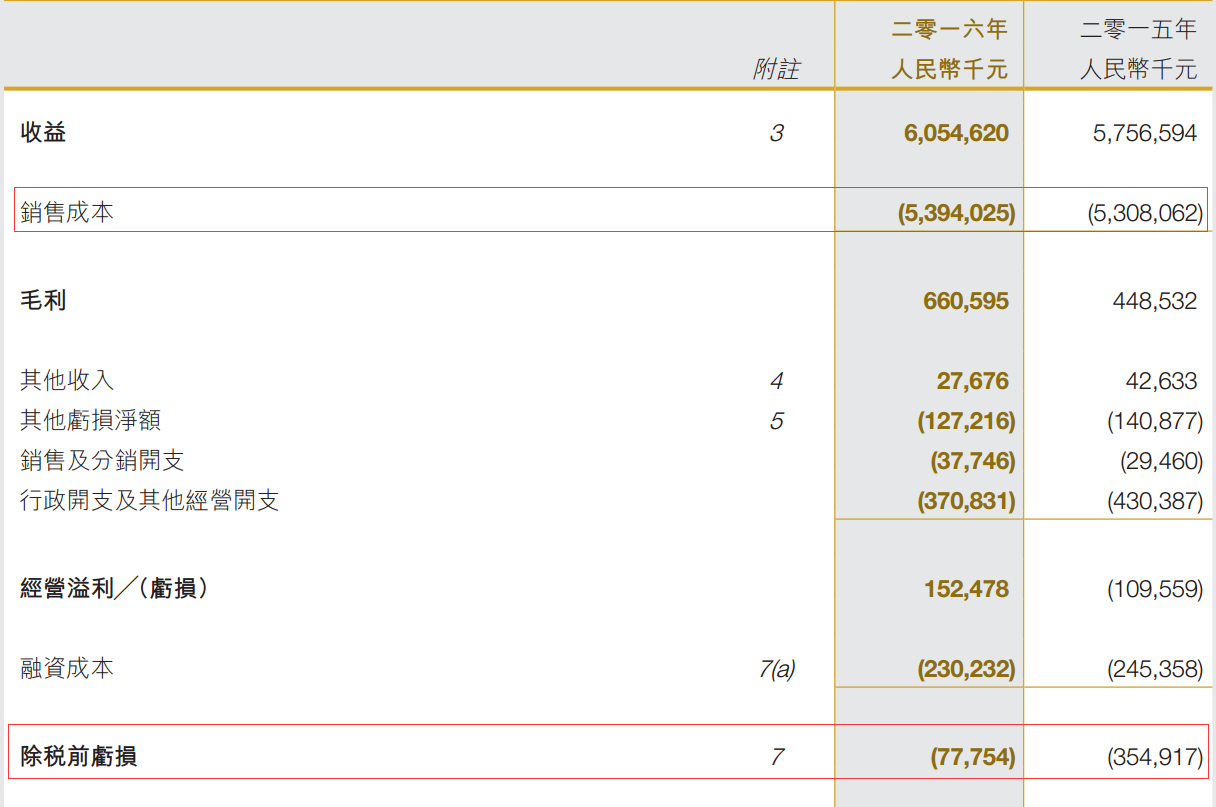 灵宝黄金出售最赚钱业务60%股权却是一桩四