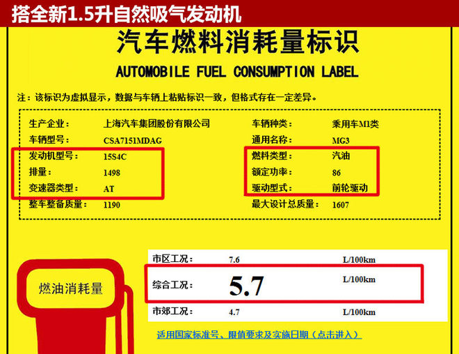 名爵下半年上市新车曝光 包含混动车型