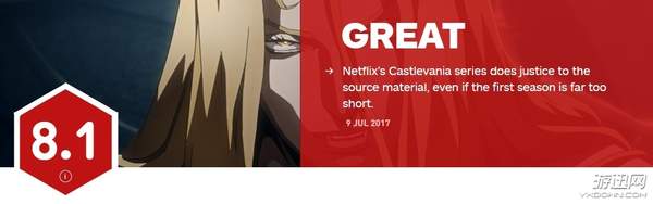 《恶魔城》动画第一季IGN 8.1分