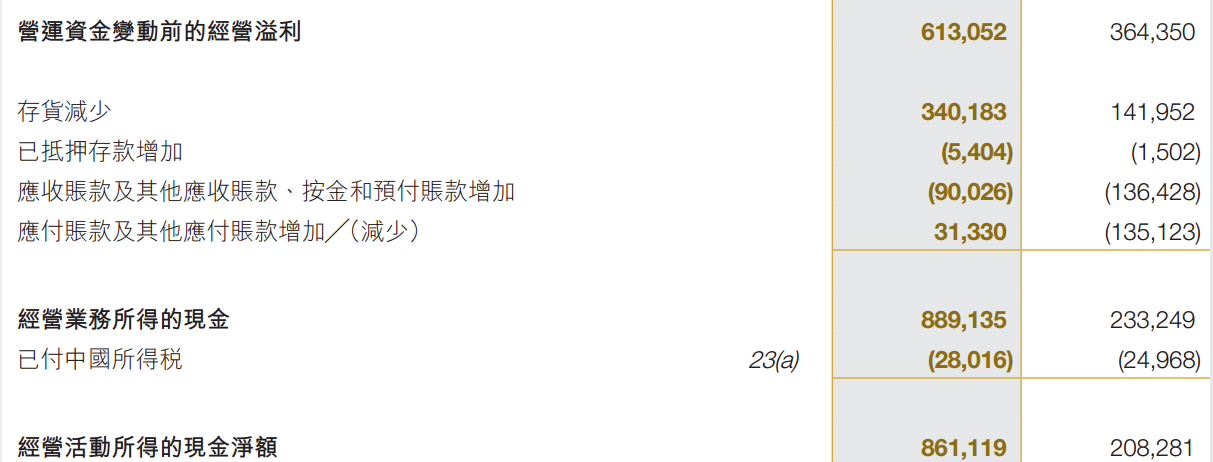 灵宝黄金出售最赚钱业务60%股权却是一桩四