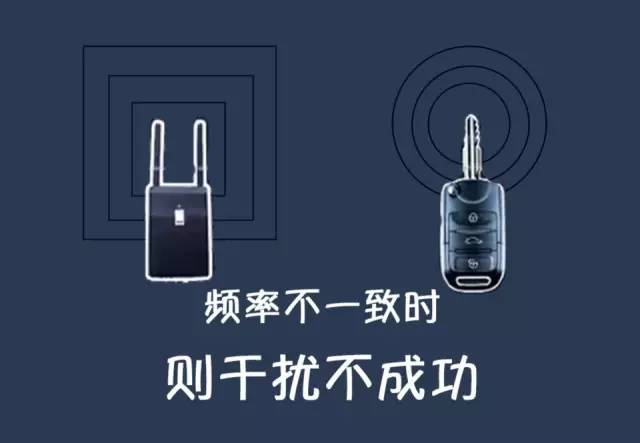 车钥匙什么原理_车钥匙(3)