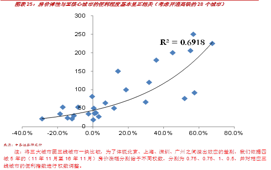 存量外来人口_薛之谦天外来物图片