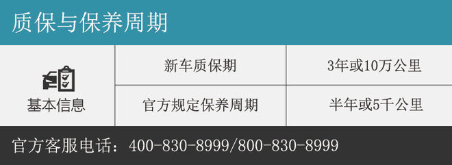 冠道1.5T保养调查 常规保养257元