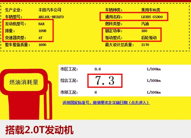 雷克萨斯GS将推新款车型 采用全新命名