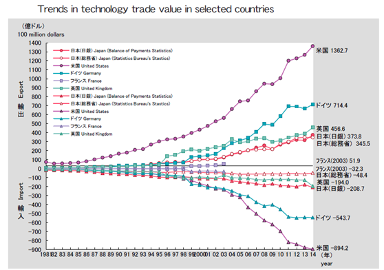 日本vs英国gdp_凭借 着糟糕的数据,这个货币成功 杀出 重围fe(3)