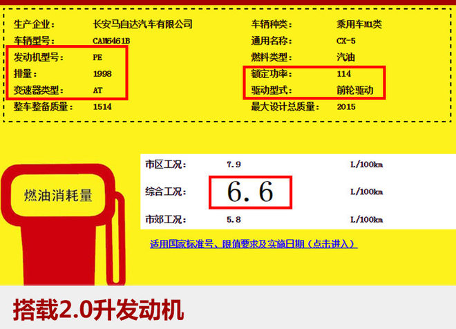 长安马自达新一代CX-5 增2.5升两驱车型