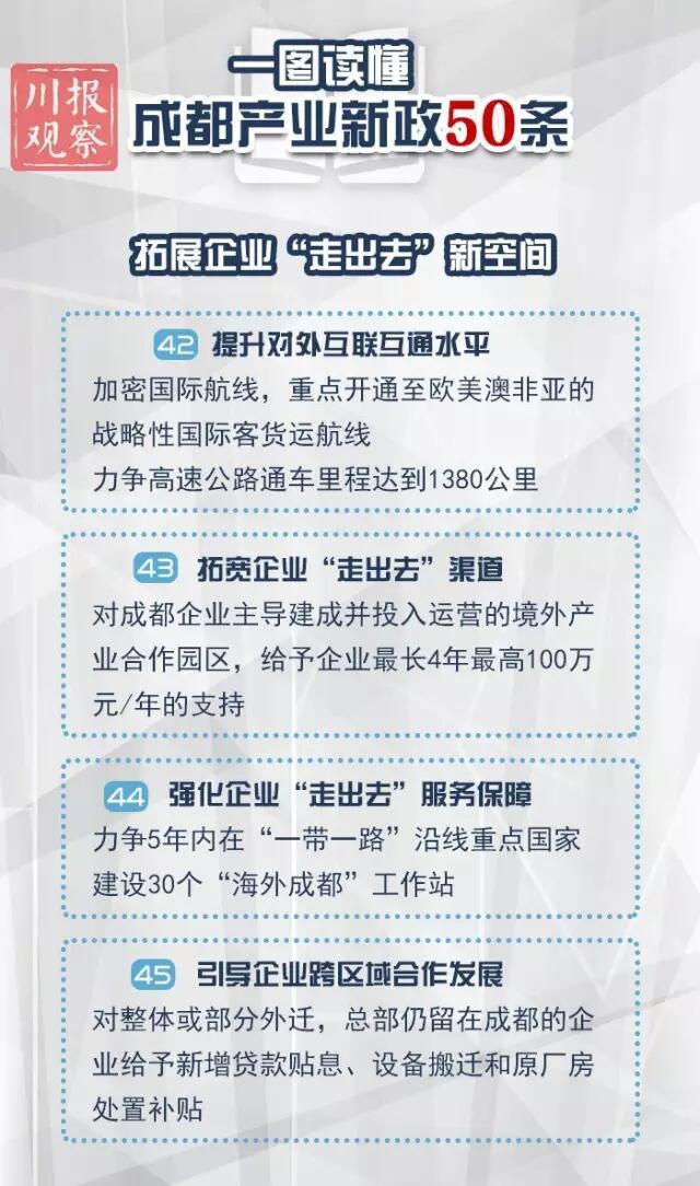 一图读懂成都产业新政50条干货!落户、租房、