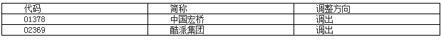 1499863146879523.png 图片点击可在新窗口打开查看