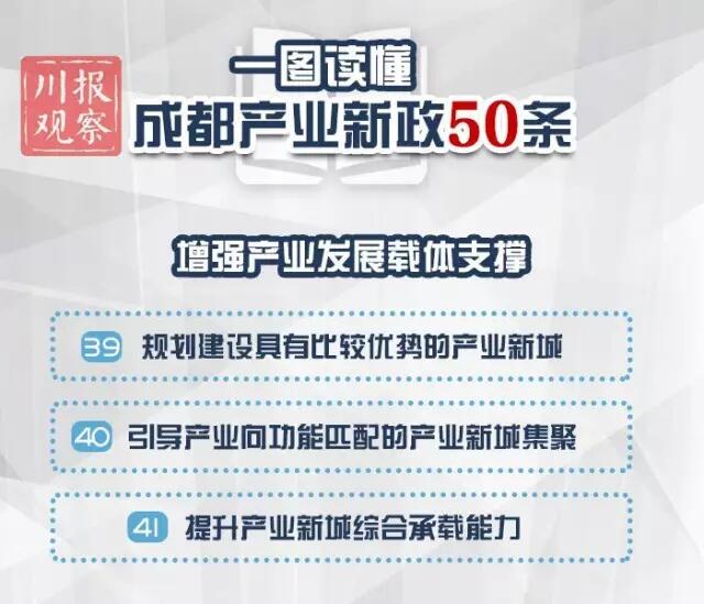 一图读懂成都产业新政50条干货!落户、租房、