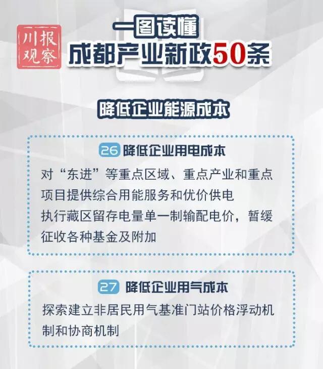 一图读懂成都产业新政50条干货!落户、租房、