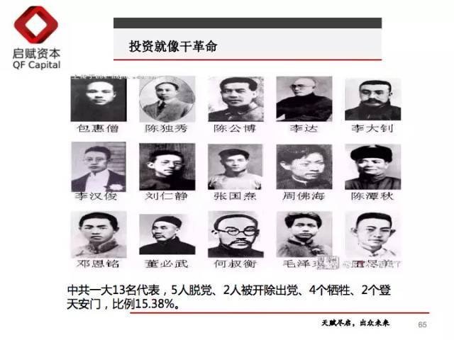 一文读懂股权投资募投管退全流程|基金|互联