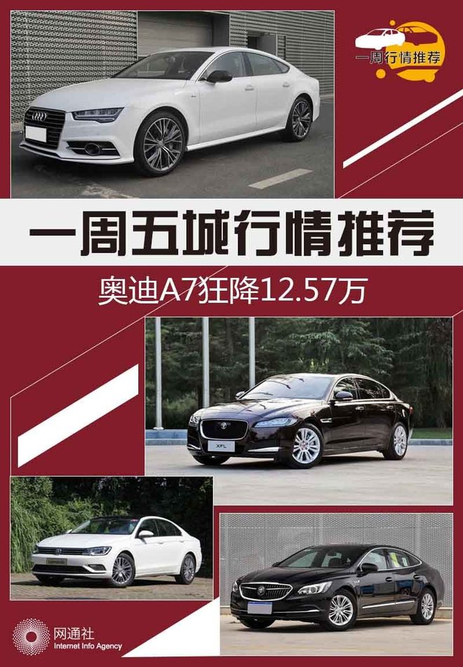 一周五城行情推荐 奥迪A7降价达12.57万