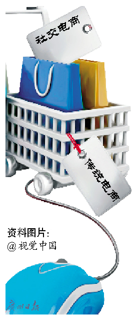 社交电商将逐步取代传统电商?