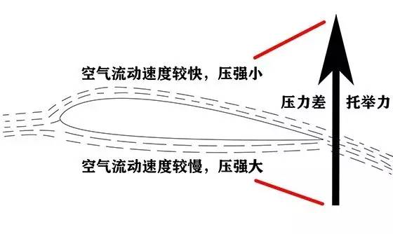 什么升空成语_成语故事图片