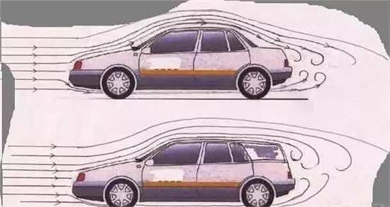 都在讲降低风阻系数,知道这些你就不会被“骗”了