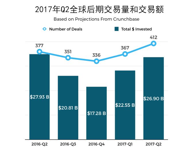 金融市场交易额计入国家gdp吗_预计三四季度GDP增速为6.8(2)