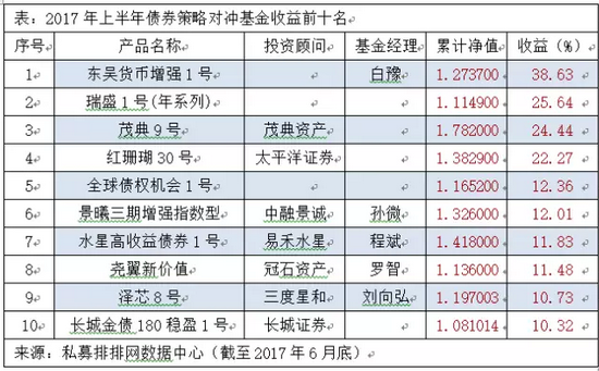 GDP翻倍后的真实GDP_GDP背后的真相 这才是中国真正的城市格局(3)