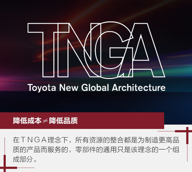 变革从第八代凯美瑞开始 TNGA技术亮点
