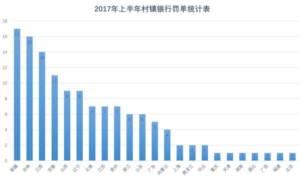 2017ϰзͳƱ