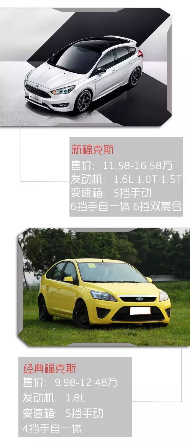 热销车型 买新款好,还是老款好?