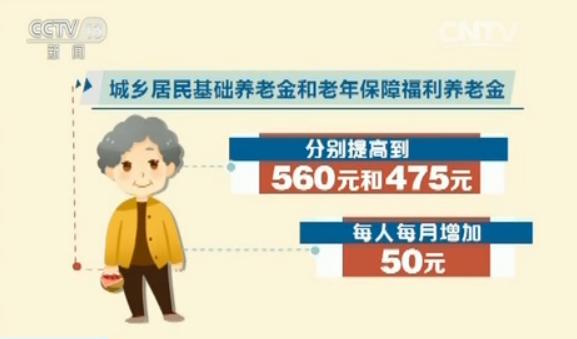 多地发布今年养老金具体调整方案|养老金|陕西