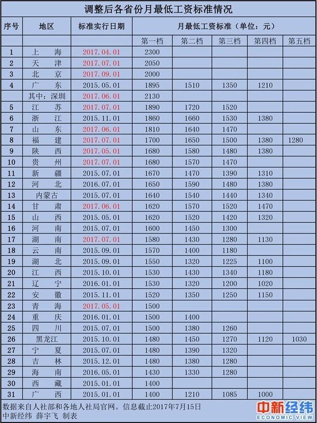 1500175239926909.jpg
