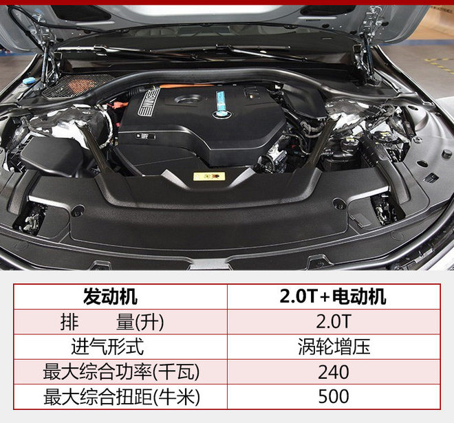 售89.8-265.8万 宝马7系改款上市变了哪