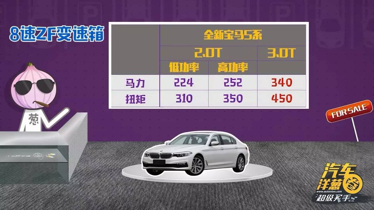 【视频】 拿着40万都不知道买什么车?看看这两台!