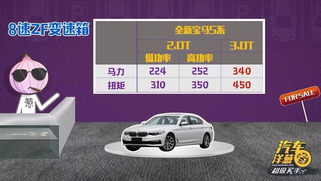 【视频】 拿着40万都不知道买什么车？看看这两台！