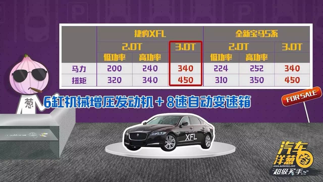 【视频】 拿着40万都不知道买什么车？看看这两台！