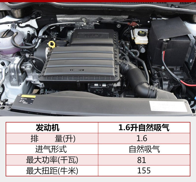 新款高尔夫嘉旅外观/内饰不变 配置升级