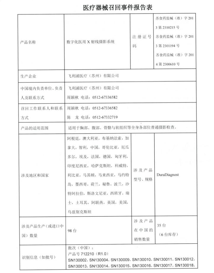 飞利浦医疗(苏州)有限公司对数字化医用X射线