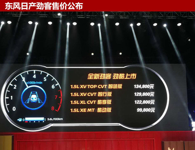 首战小SUV市场 劲客却要在年内月销破万