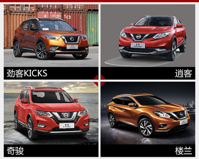 首战小SUV市场 劲客却要在年内月销破万