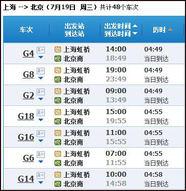 复兴号京沪高铁重新试跑时速350 年内或正式复