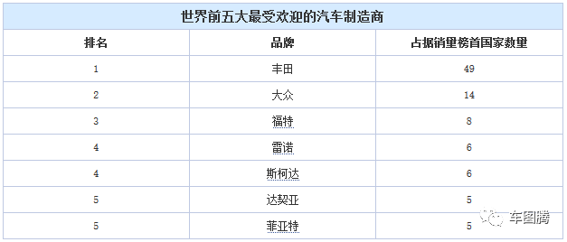 全新奔驰A级三厢版采用全新家族化设计