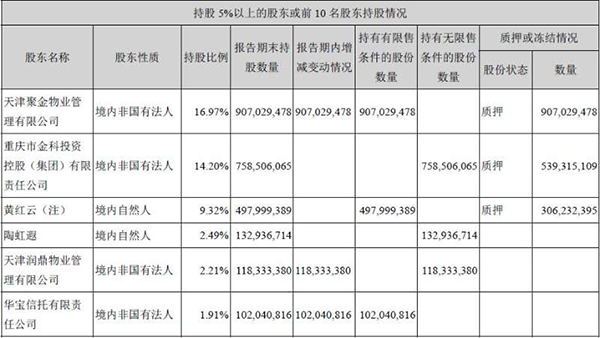 中国为什么不控制人口_数万印度教徒欢庆 檀车节 巨型彩车如狂欢(2)