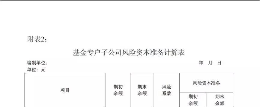 两银行系基金子公司出手不凡 10亿增资让同行