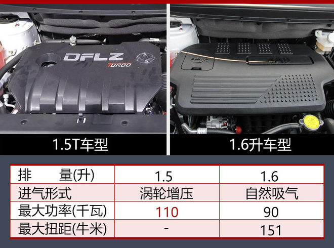 景逸X5/X6预售8.49万起 8月21日上市