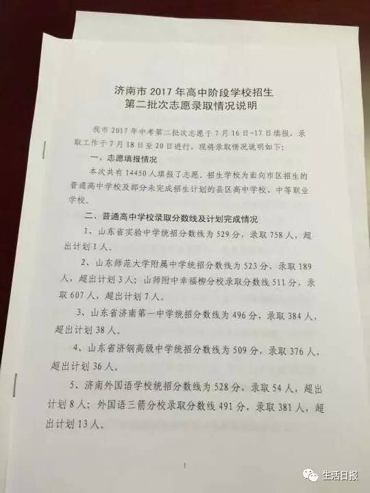 快讯！济南中考统招线出炉！省实验529，山师附中本部523！（附最全名单）
