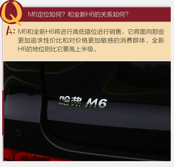 能否延续H6的销量神话? 试驾新哈弗M6